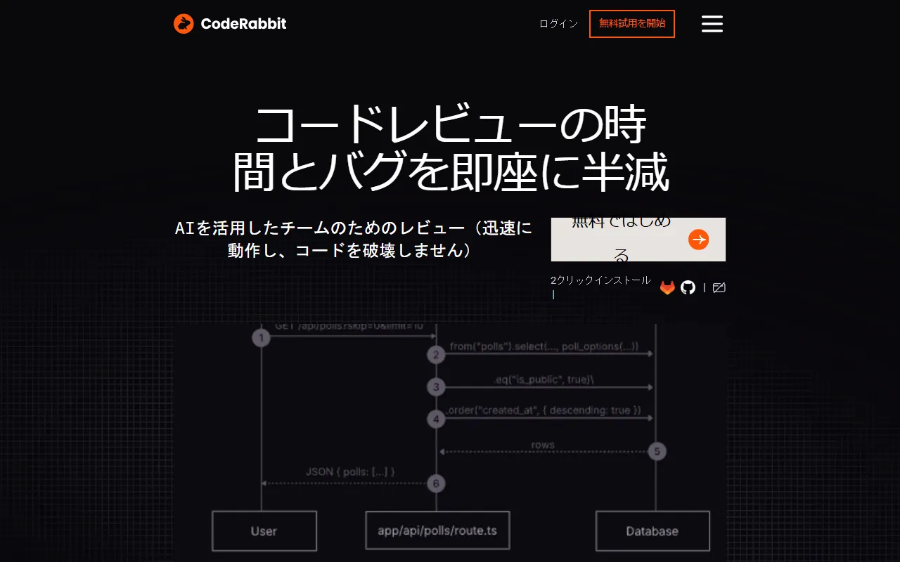 CodeRabbitのスクリーンショット