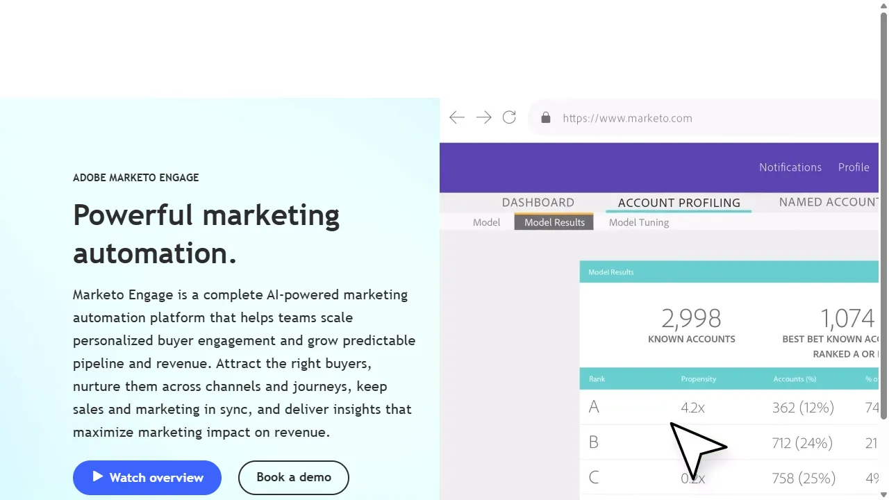 Marketo Engageのスクリーンショット