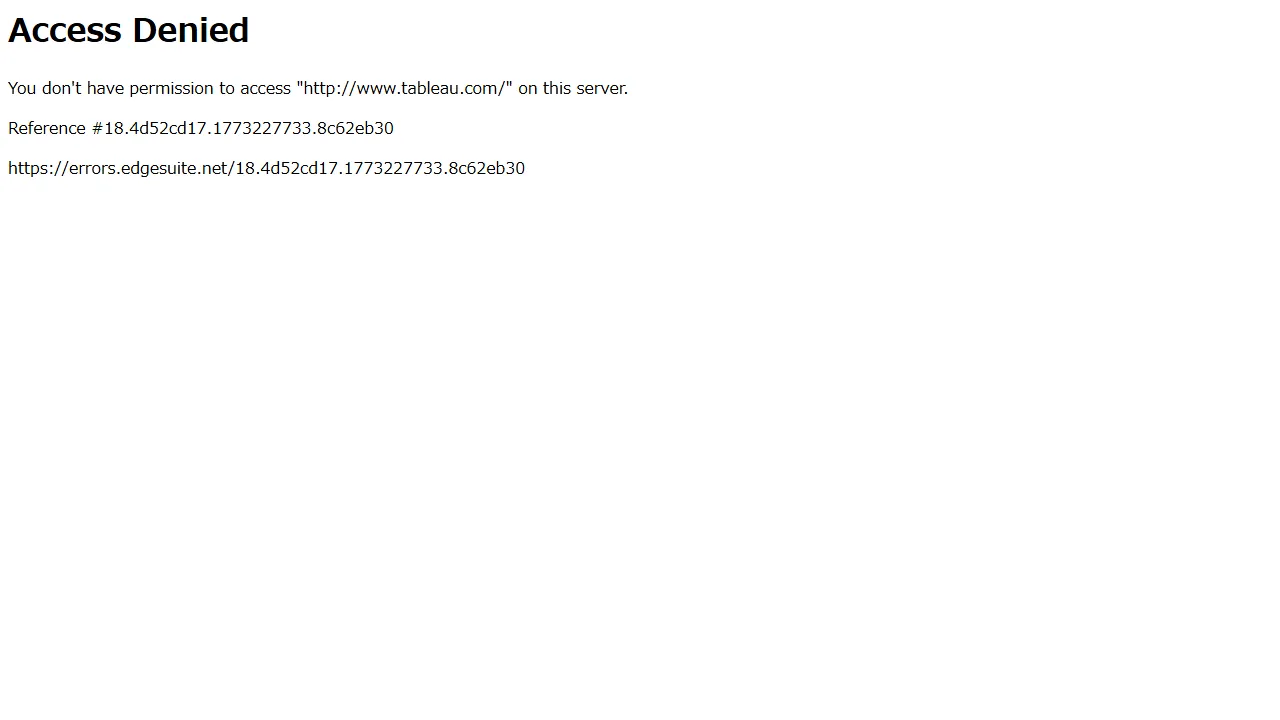 Tableau AIのスクリーンショット